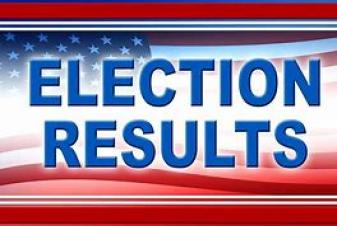 Election Results Image